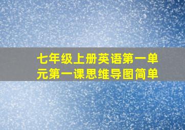 七年级上册英语第一单元第一课思维导图简单