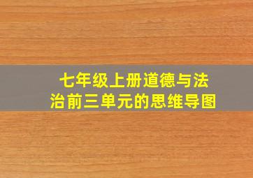 七年级上册道德与法治前三单元的思维导图