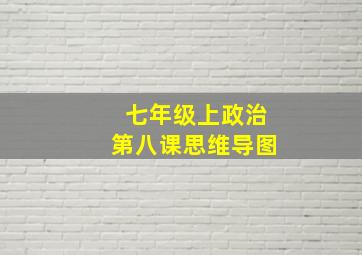 七年级上政治第八课思维导图