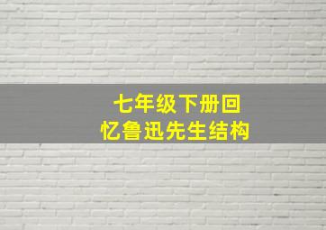 七年级下册回忆鲁迅先生结构