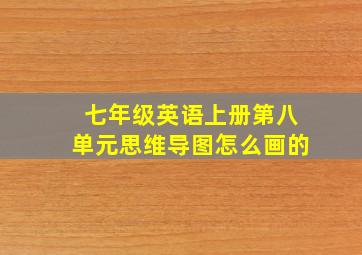 七年级英语上册第八单元思维导图怎么画的