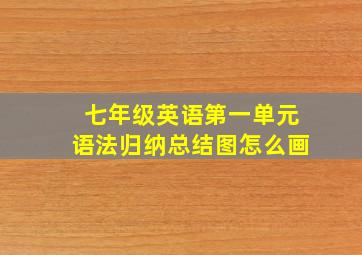 七年级英语第一单元语法归纳总结图怎么画