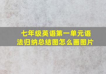 七年级英语第一单元语法归纳总结图怎么画图片