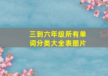 三到六年级所有单词分类大全表图片