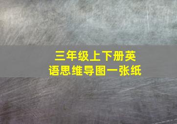 三年级上下册英语思维导图一张纸