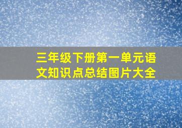 三年级下册第一单元语文知识点总结图片大全