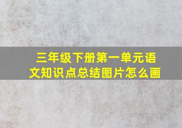 三年级下册第一单元语文知识点总结图片怎么画