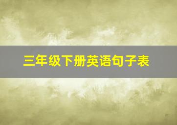 三年级下册英语句子表