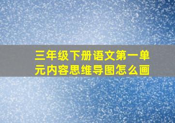 三年级下册语文第一单元内容思维导图怎么画