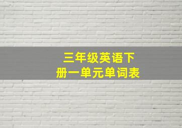 三年级英语下册一单元单词表