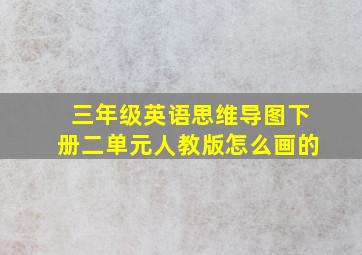 三年级英语思维导图下册二单元人教版怎么画的