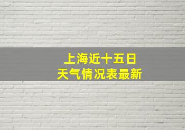 上海近十五日天气情况表最新