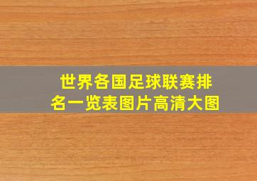 世界各国足球联赛排名一览表图片高清大图