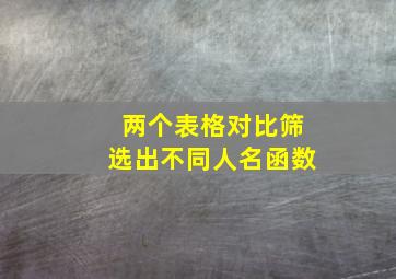 两个表格对比筛选出不同人名函数