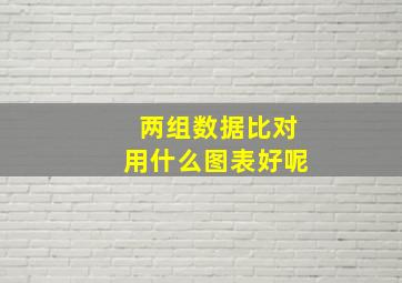 两组数据比对用什么图表好呢