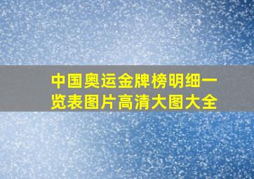 中国奥运金牌榜明细一览表图片高清大图大全