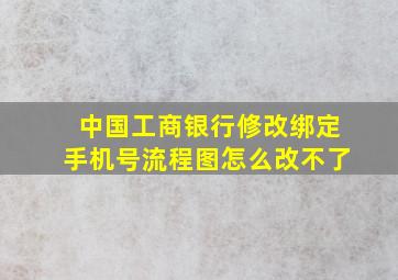 中国工商银行修改绑定手机号流程图怎么改不了