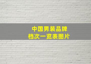 中国男装品牌档次一览表图片