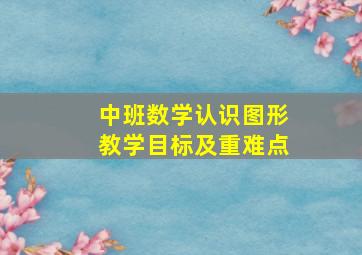 中班数学认识图形教学目标及重难点