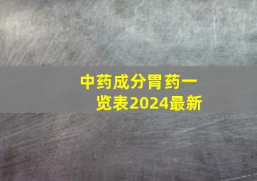 中药成分胃药一览表2024最新