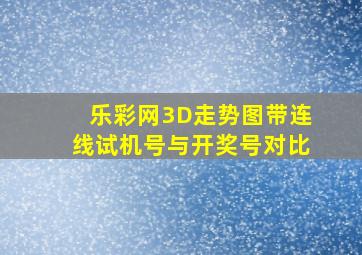 乐彩网3D走势图带连线试机号与开奖号对比