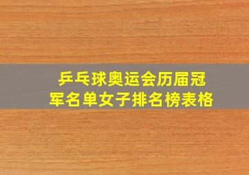 乒乓球奥运会历届冠军名单女子排名榜表格