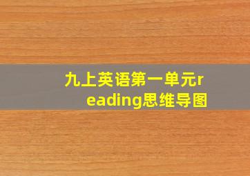 九上英语第一单元reading思维导图