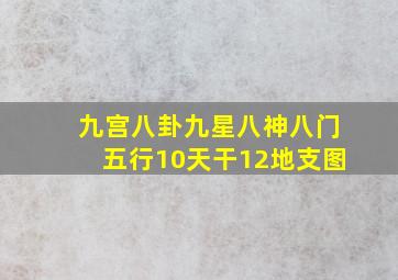 九宫八卦九星八神八门五行10天干12地支图