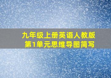 九年级上册英语人教版第1单元思维导图简写