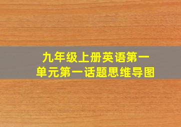 九年级上册英语第一单元第一话题思维导图