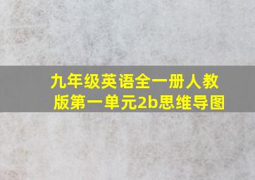 九年级英语全一册人教版第一单元2b思维导图