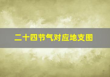 二十四节气对应地支图