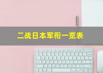 二战日本军衔一览表