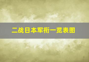 二战日本军衔一览表图