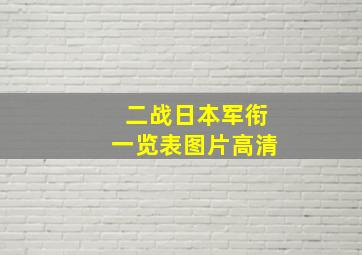 二战日本军衔一览表图片高清