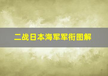 二战日本海军军衔图解