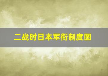 二战时日本军衔制度图