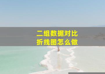 二组数据对比折线图怎么做