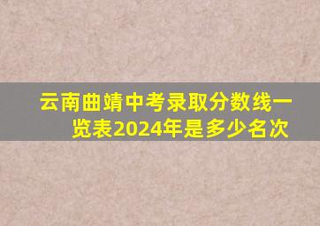 云南曲靖中考录取分数线一览表2024年是多少名次