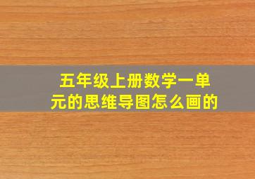 五年级上册数学一单元的思维导图怎么画的