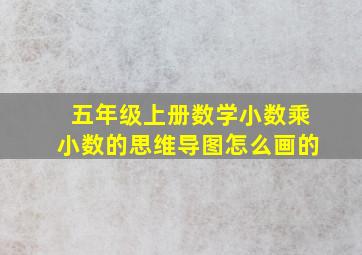 五年级上册数学小数乘小数的思维导图怎么画的