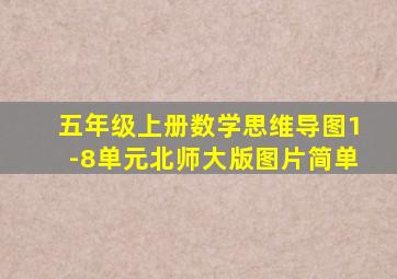 五年级上册数学思维导图1-8单元北师大版图片简单