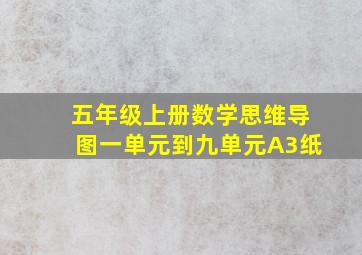 五年级上册数学思维导图一单元到九单元A3纸