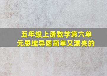 五年级上册数学第六单元思维导图简单又漂亮的