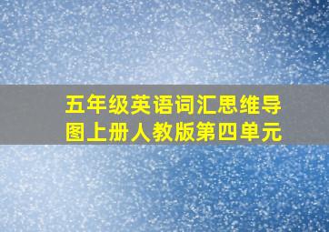 五年级英语词汇思维导图上册人教版第四单元