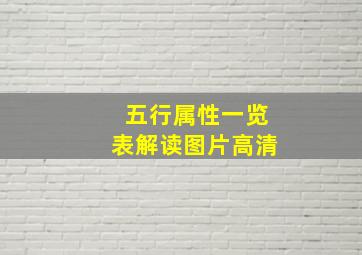 五行属性一览表解读图片高清