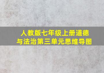 人教版七年级上册道德与法治第三单元思维导图