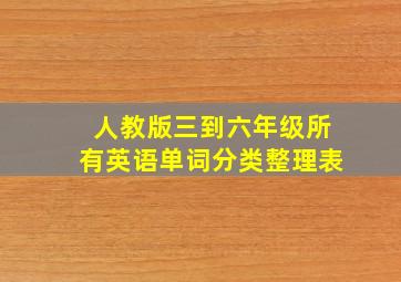 人教版三到六年级所有英语单词分类整理表