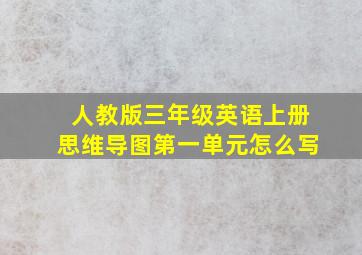 人教版三年级英语上册思维导图第一单元怎么写