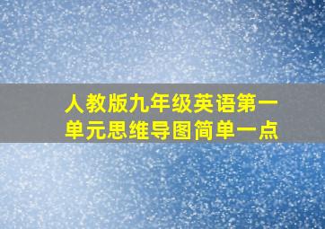 人教版九年级英语第一单元思维导图简单一点